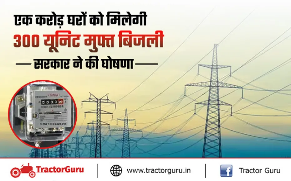 बजट 2024 : एक करोड़ घरों को मिलेगी 300 यूनिट मुफ्त बिजली, सरकार ने की घोषणा