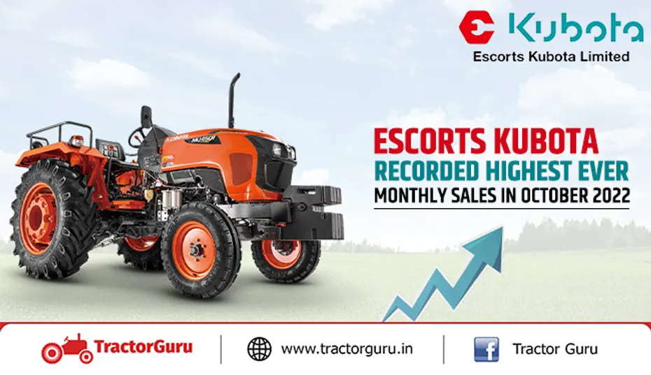 Escorts Kubota recorded highest ever monthly sales in October 2022