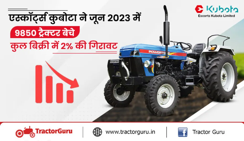 एस्कॉर्ट्स कुबोटा ने जून 2023 में 9850 ट्रैक्टर बेचे, कुल बिक्री में 2% की गिरावट