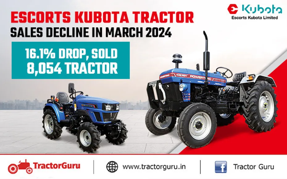 Escorts Kubota Tractor Sales Decline in March 2024 -  16.1% Drop, Sold 8,054 Tractor