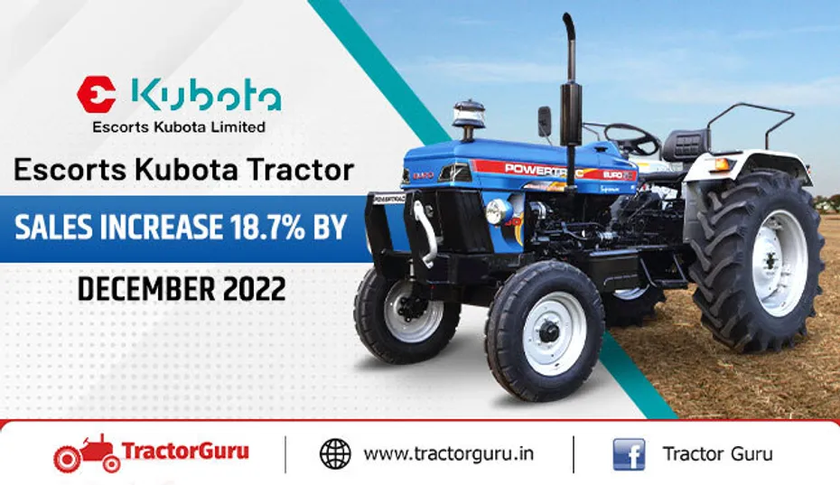 Escorts Kubota Tractor Sales Increase 18.7% By December 2022