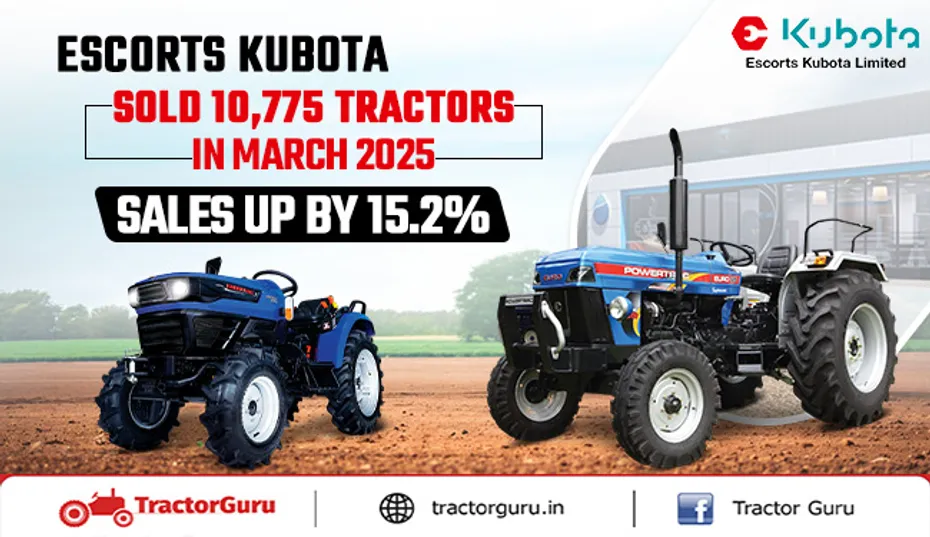 Escorts Kubota Sold 10,775 Tractors in March 2025, Sales Up by 15.2%