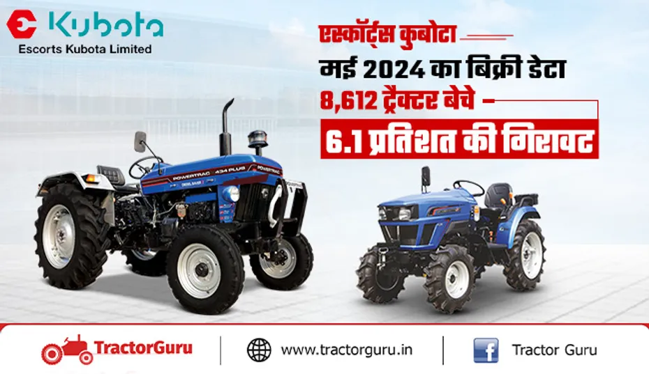एस्कॉर्ट्स कुबोटा ट्रैक्टर सेल्स रिपोर्ट  मई 2024 : 6.1% की गिरावट, 8612 यूनिट्स बेचे