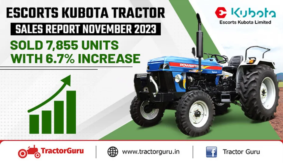 Escorts Kubota Tractor Sales Report November 2023 - Sold 7,855 Tractors With 6.7% Growth
