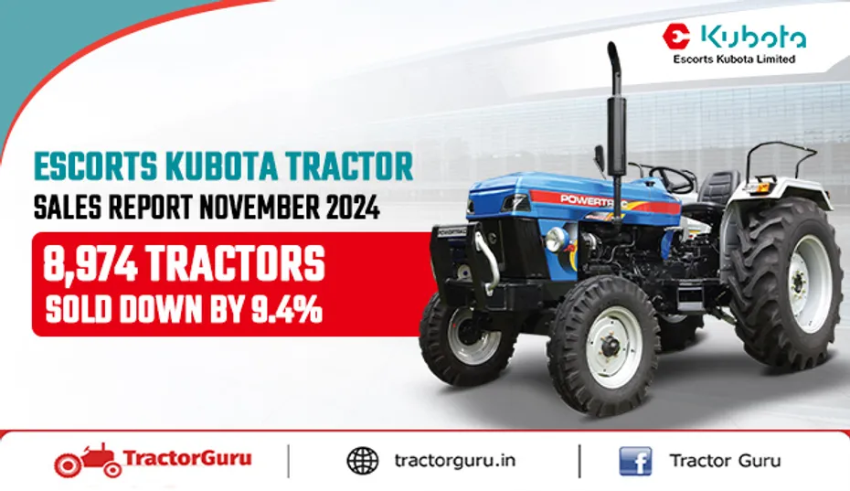 Escorts Kubota Tractor Sales Report November 2024: 8,974 Tractors Sold, Down by 9.4%