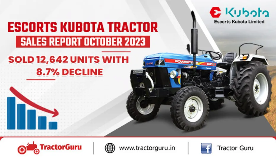 Escorts Kubota Tractor Sales Report October 2023: Sold 12,642 Units With 8.7% Decline