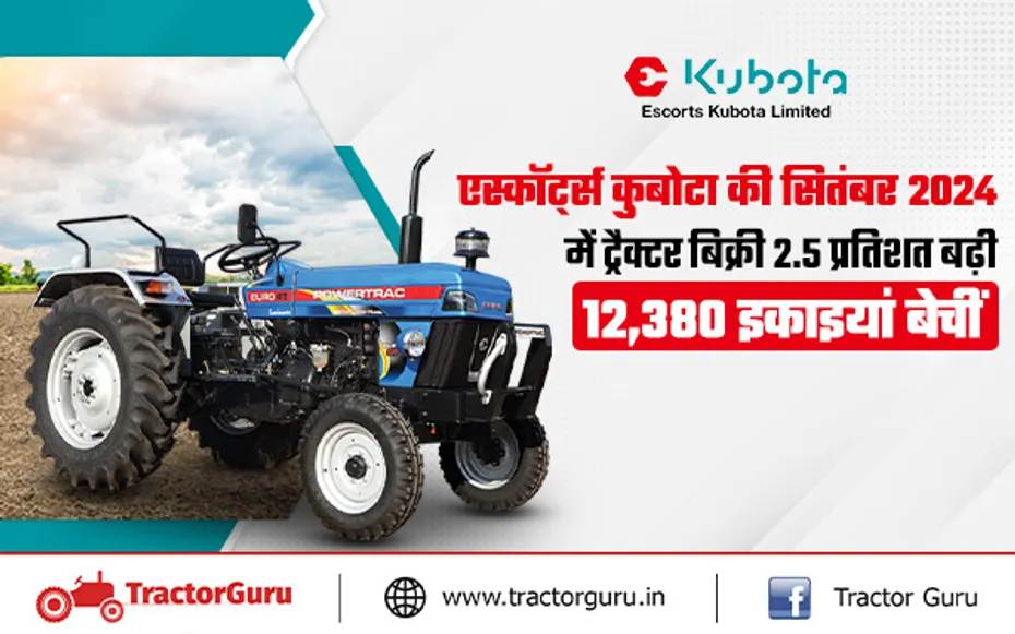एस्कॉर्ट्स कुबोटा ने सितंबर 2024 में 12380 ट्रैक्टर बेचे, बिक्री में 2.5 प्रतिशत की वृद्धि