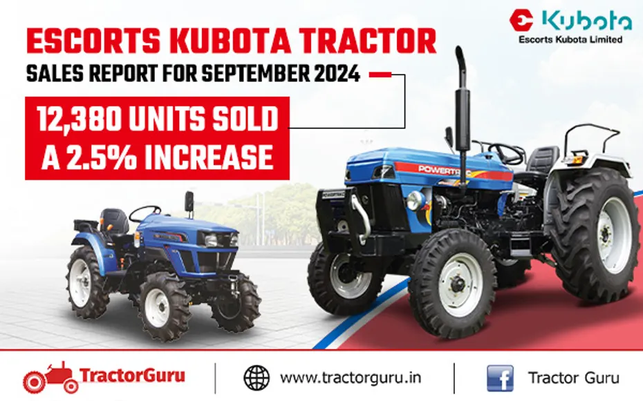 Escorts Kubota Tractor Sales Report for September 2024: 12,380 Units Sold, a 2.5% Increase