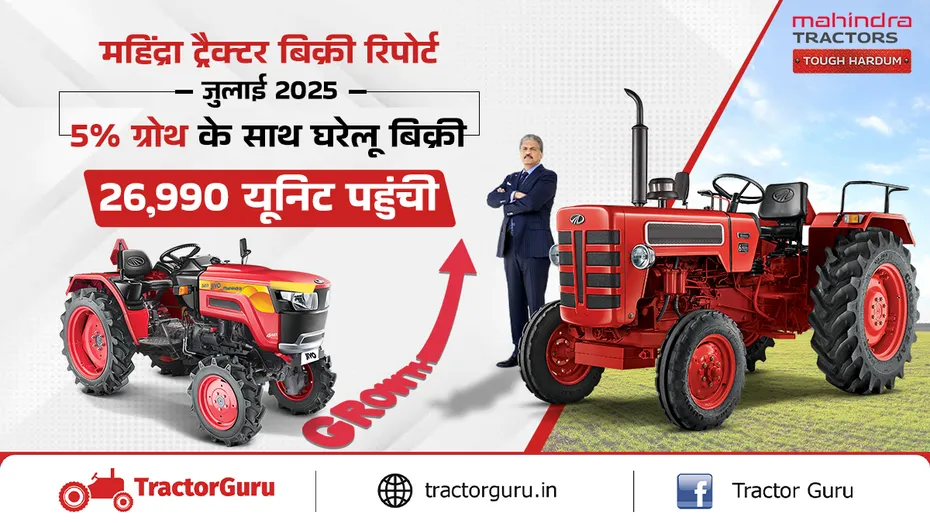 जुलाई 2025 ट्रैक्टर बिक्री रिपोर्ट : महिंद्रा की घरेलू बिक्री में 5% की वृद्धि
