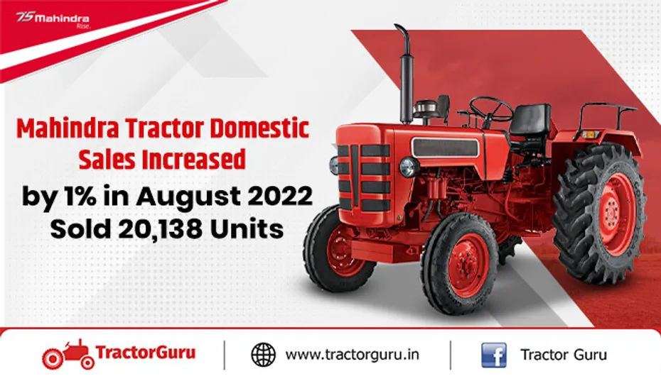 Mahindra Tractor Domestic Sales Increased by 1% in August 2022; Sold 20,138 Units