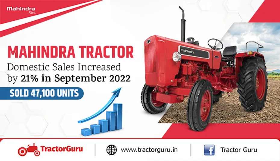 Mahindra Tractor Domestic Sales Increased by 21% in September 2022; Sold 47,100 Units