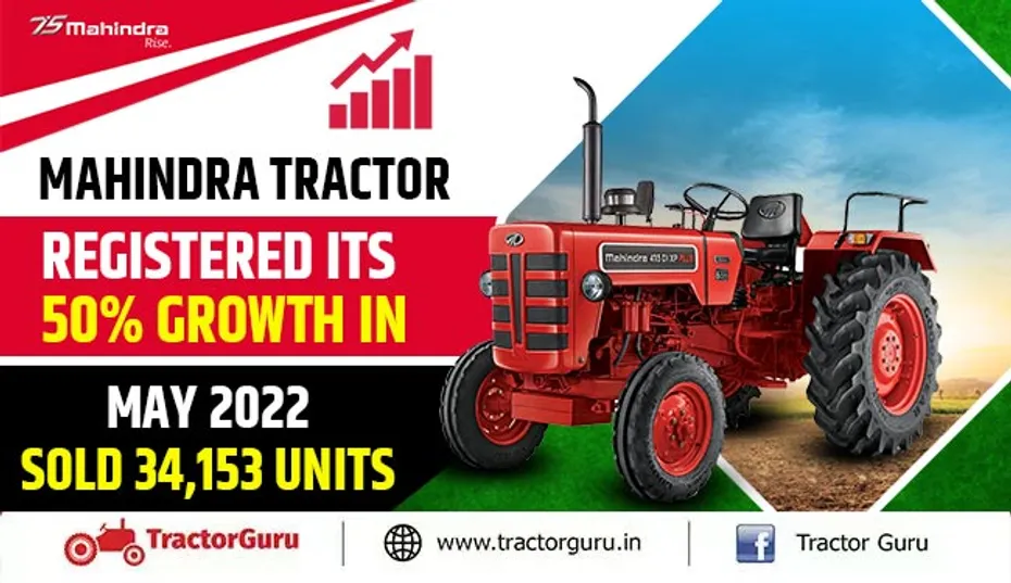 Mahindra Tractor Registered its 50% Growth in May 2022; sold 34,153 Units