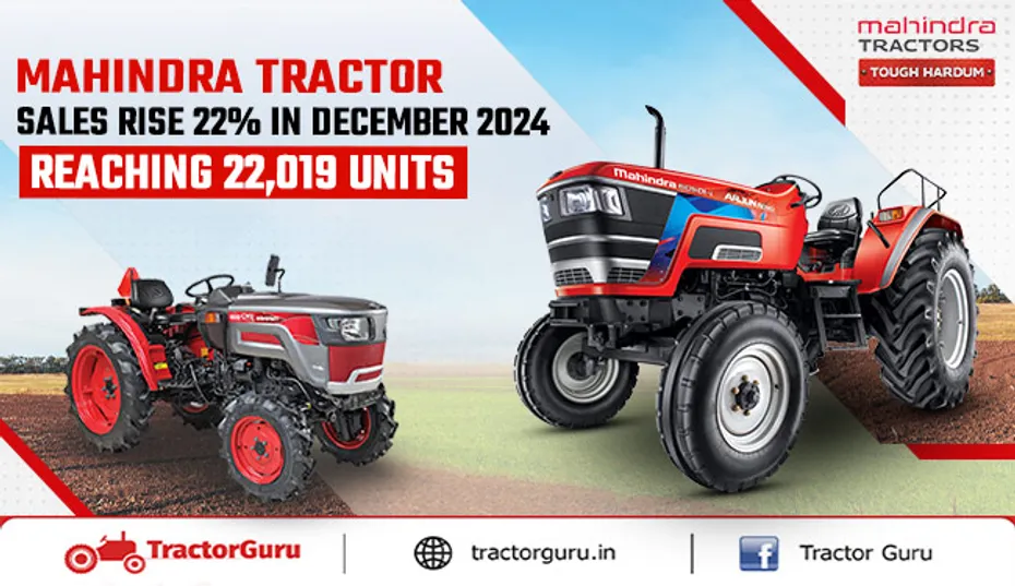Mahindra Tractor Sales Rise 22% in December 2024, Reaching 22,019 Units
