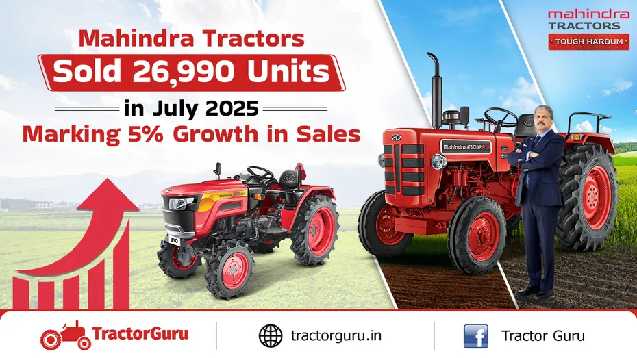 Mahindra Tractors Sold 26,990 Units in July 2025, 5% Growth
