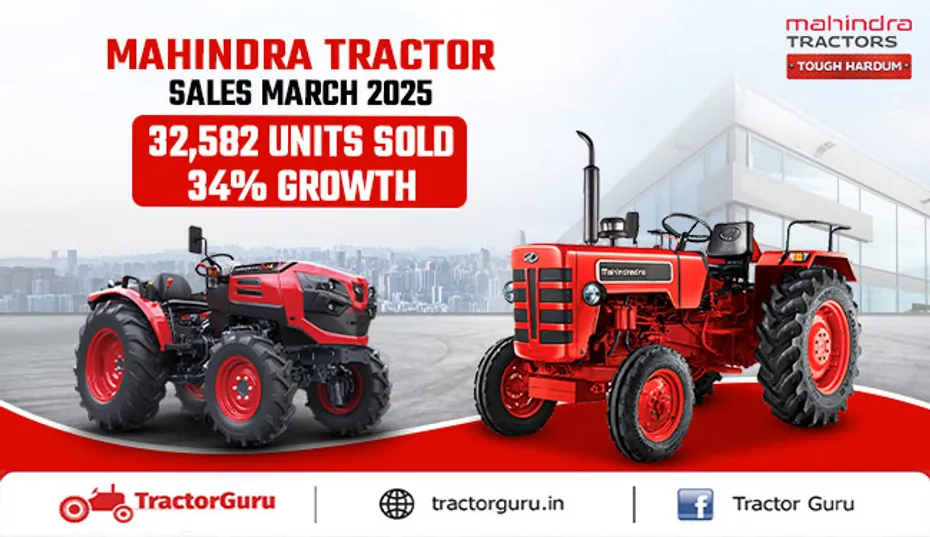 Mahindra Tractor Sales March 2025: 32,582 Units Sold, 34% Growth