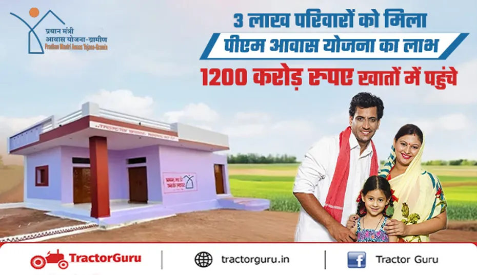 पीएम आवास योजना : तीन लाख परिवारों के खाते मे 1200 करोड़ ट्रांसफर