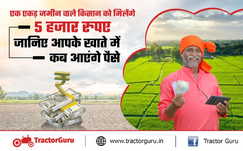 Rythu Bandhu Scheme : किसानों को यहां हर एकड़ पर 5000 रुपये दे रही सरकार
