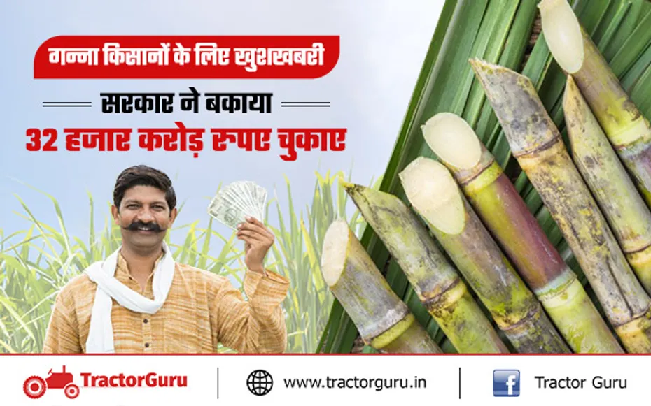 गन्ना किसानों के लिए खुशखबरी :  82 गन्ना मिलों ने 100 फीसदी गन्ना मूल्य का भुगतान किया
